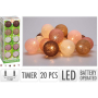 LED ДЕКОРАТИВНО ОСВЕТЛЕНИЕ