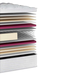 НЕРУЛОВАН МАТРАК РОК 90/200/24 СМ