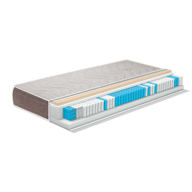 ДВУЛИЦЕВ РУЛОВАН МАТРАК ЛИНОВА 164/190/22 СМ