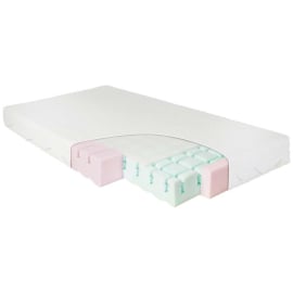 БЕБЕШКИ МАТРАК 70/140СМ