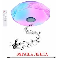 LED ПЛАФОНИЕРА RGB 72W 5760LM 3000-6500K - Таванни лампи